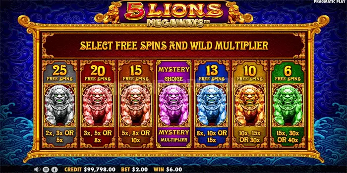 Tips Dan Trik Jackpot Di Slot Gacor 5 Lions